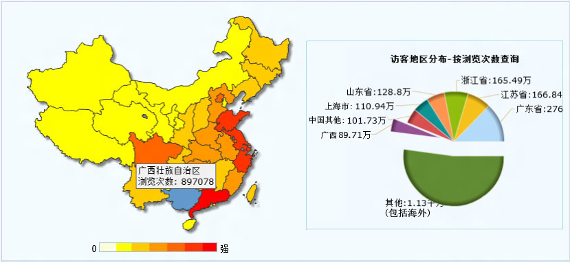 我院2012年门户网站访问量突破2000万次