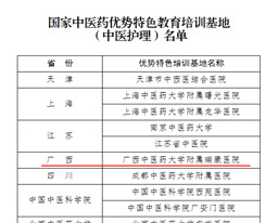 喜讯：我院获评“国家中医药优势特色教育培训基地（中医护理）”