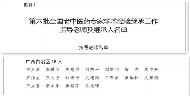 喜讯：我院3名专家当选全国老中医药专家学术经验继承工作指导老师