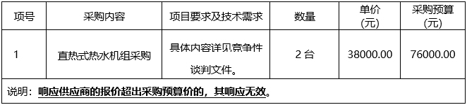 广西中医药大学附属瑞康医院直热式热水机组采购项目竞争性谈判公告