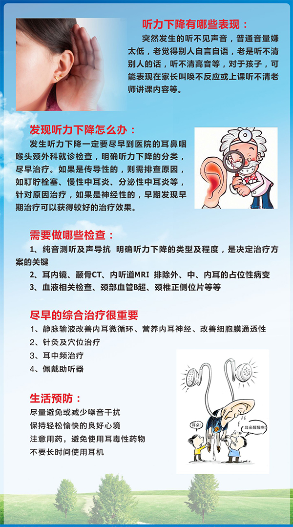 关注耳朵健康 关注听力