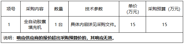 广西中医药大学附属瑞康医院全自动胶囊填充机采购项目竞争性谈判公告