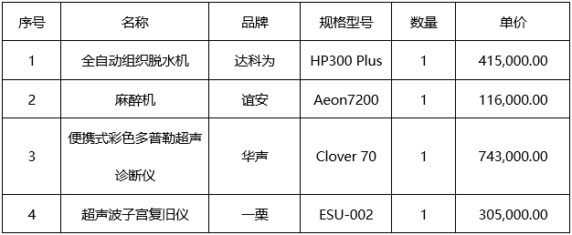 广西国建项目管理有限公司医疗设备采购（GXZC2022-J1-003345-GXGJ）成交结果公告