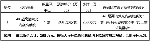 广西建澜项目管理有限公司关于医疗设备采购（GXZC2022-J1-001402-GXJL）竞争性谈判公告