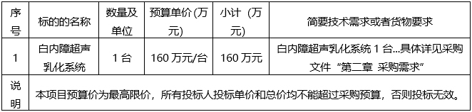 广西建澜项目管理有限公司关于医疗设备采购（项目编号：GXZC2022-J1-001580-GXJL）竞争性谈判公告