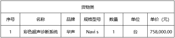 广西国力招标有限公司关于彩色超声诊断系统（CZZC2022-J1-210082-GXGL）的成交结果公告