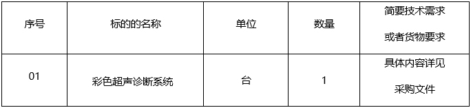 广西国力招标有限公司关于彩色超声诊断系统（CZZC2022-J1-210082-GXGL）的竞争性谈判公告