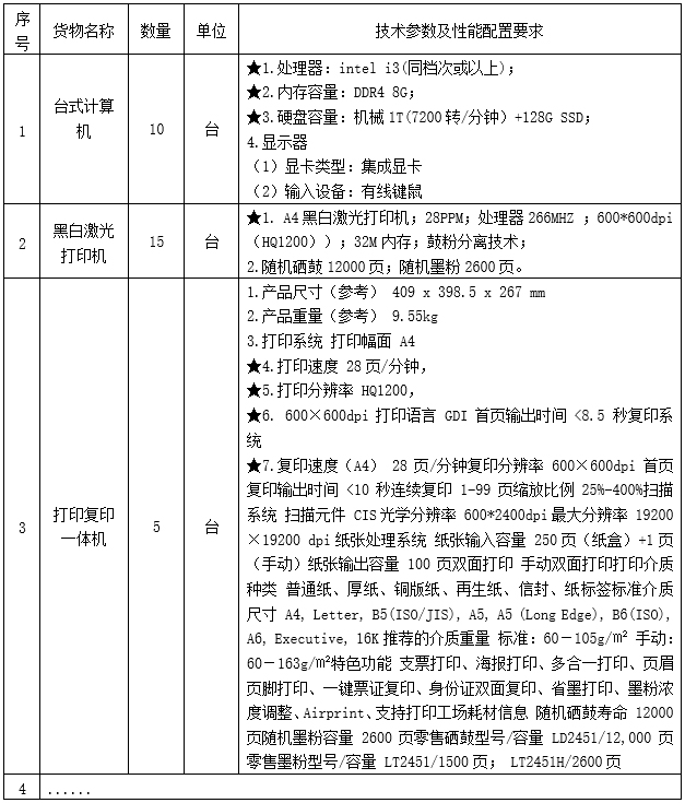 广西国力招标有限公司关于百色市田阳区中医医院2022年度电子设备耗材采购(GXGL2022M-J205-Z)的 竞争性谈判公告