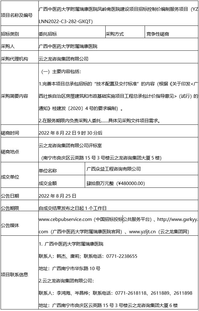 云之龙咨询集团有限公司广西中医药大学附属瑞康医院凤岭南医院建设项目招标控制价编制服务项目（YZLNN2022-C3-282-GXQT）成交结果公告