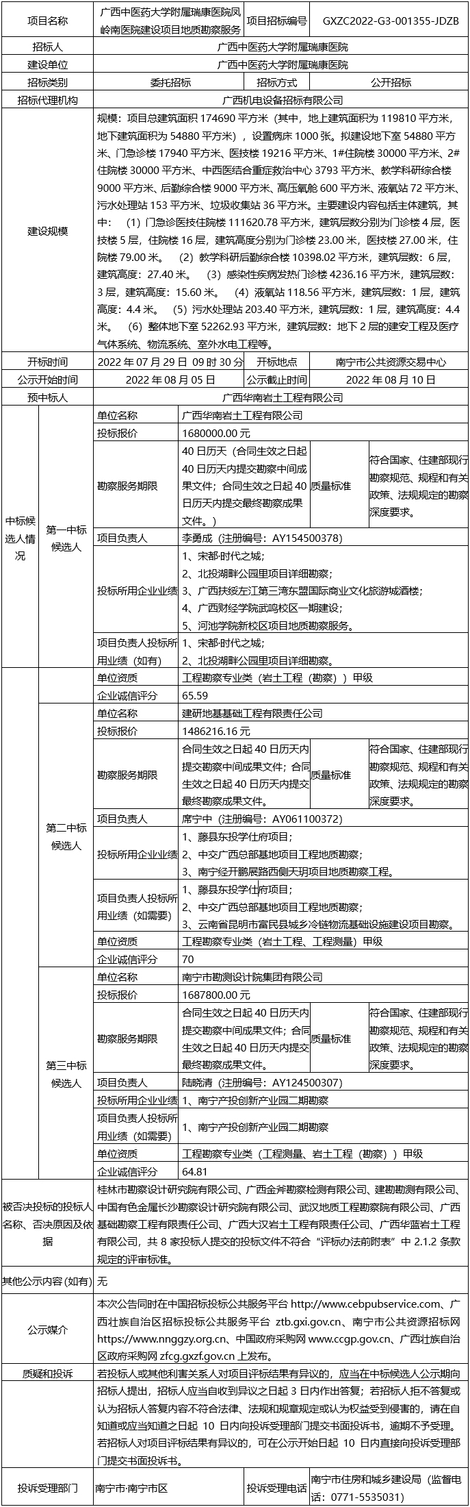 广西中医药大学附属瑞康医院凤岭南医院建设项目地质勘察服务中标候选人公示