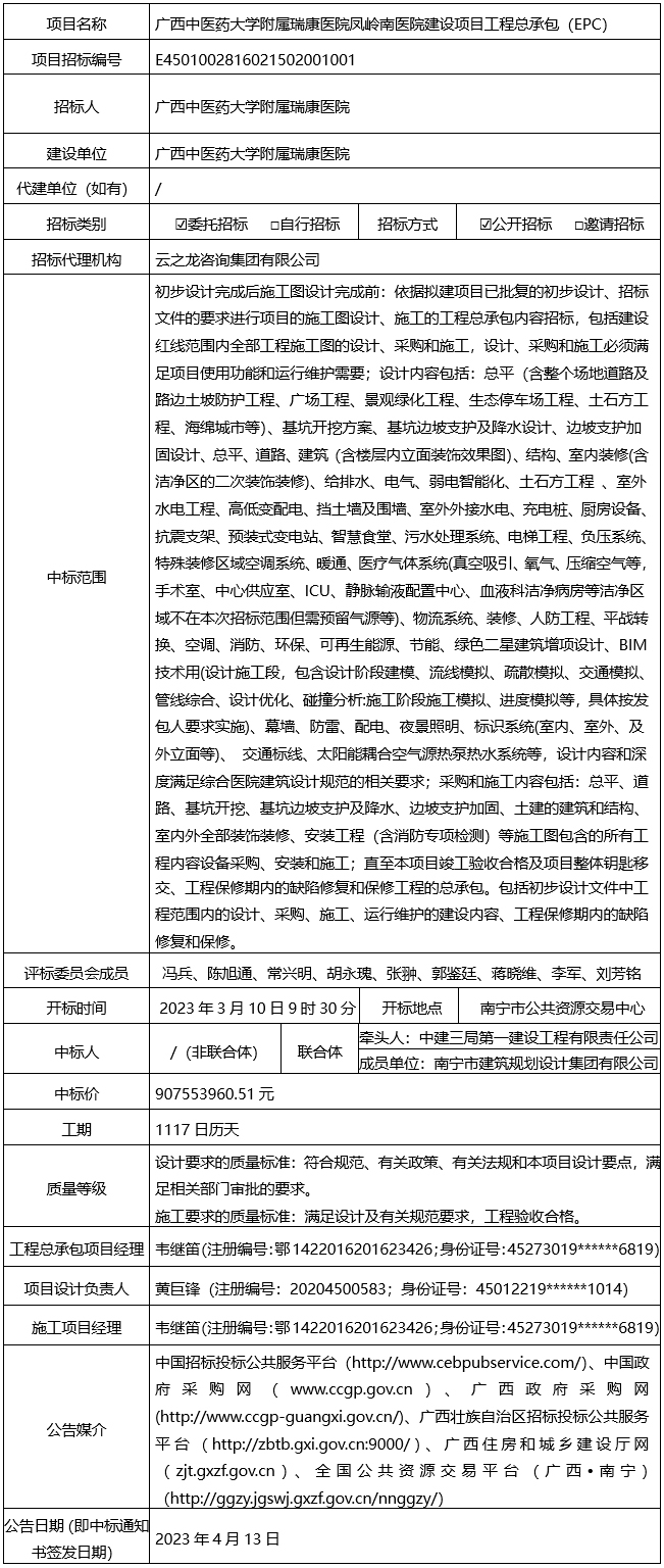 广西中医药大学附属瑞康医院凤岭南医院建设项目工程总承包（EPC）（E4501002816021502001001）中标公告
