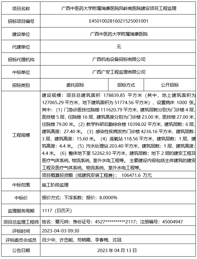 广西中医药大学附属瑞康医院凤岭南医院建设项目工程监理项目中标公告
