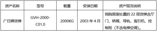 广西中医药大学附属瑞康医院货梯报废处置询价公告