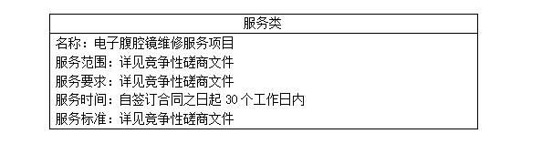 广西国力招标有限公司关于电子腹腔镜维修服务项目（GXGL2023S-C098-Z）的成交结果公告