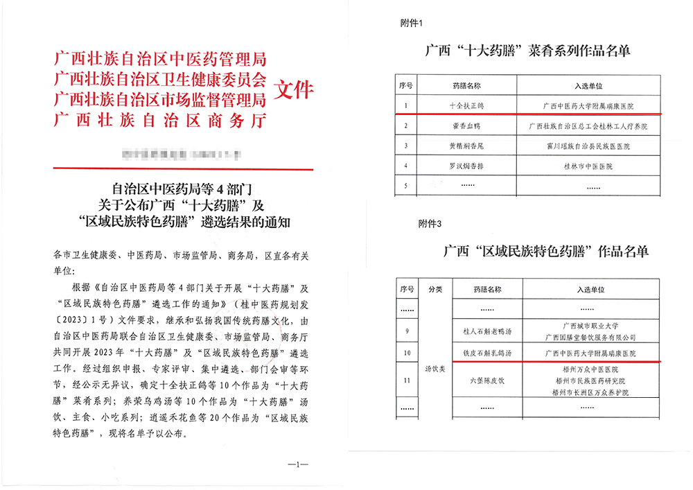 我院药膳作品成功入选广西“十大药膳”及“区域民族特色药膳”