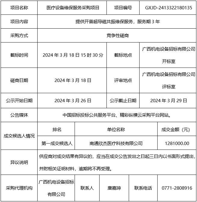 广西机电设备招标有限公司关于医疗设备维保服务采购项目（GXJD-2413322180135）成交结果公告