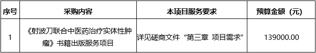 广西中医药大学附属瑞康医院《射波刀联合中医药治疗实体性肿瘤》书籍出版服务项目（重）竞争性磋商公告