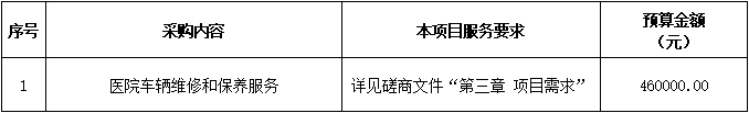 广西中医药大学附属瑞康医院医院车辆维修和保养服务竞争性磋商公告