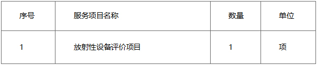 广西中医药大学附属瑞康医院放射性设备评价项目采购市场调研公告