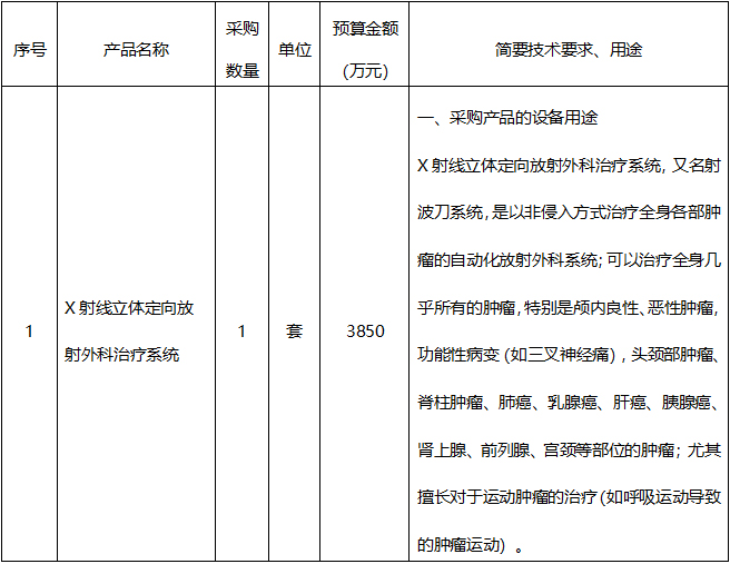 广西中医药大学附属瑞康医院关于政府采购进口产品专家论证意见公示