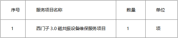 广西中医药大学附属瑞康医院西门子3.0磁共振设备维保服务项目采购市场调研公告