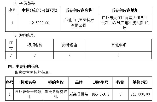 广西中信恒泰工程顾问有限公司关于医疗设备采购项目成交公告