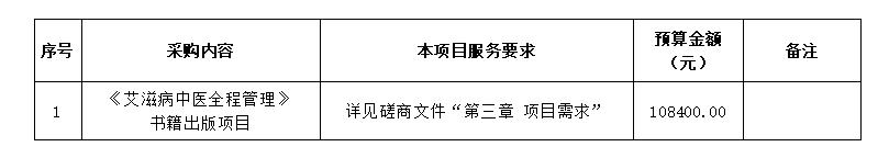 广西中医药大学附属瑞康医院 《艾滋病中医全程管理》书籍出版项目竞争性磋商公告