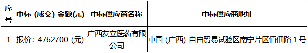 广西机电设备招标有限公司关于医疗设备采购项目（八）（GXZC2025-G1-003134-JDZB）中标公告