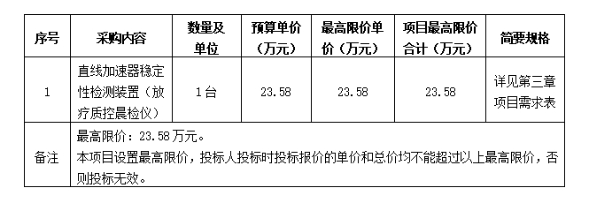 广西建澜项目管理有限公司关于直线加速器稳定性检测装置（放疗质控晨检仪）采购（GX2024-J1-00338-JLN6）竞争性谈判公告