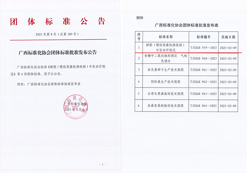 喜讯：我院牵头发布团体标准《肺胀（慢性阻塞性肺疾病）中医诊疗规范》
