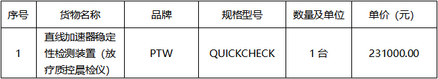 广西建澜项目管理有限公司关于直线加速器稳定性检测装置（放疗质控晨检仪）采购（项目编号：GX2024-J1-00338-JLN6）成交公告