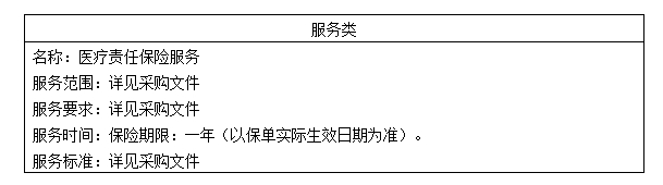 广西国力招标有限公司关于医疗责任保险服务（GXGL2025S-C176-Z）的成交结果公告