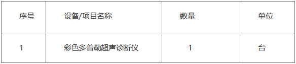 广西中医药大学附属瑞康医院彩色多普勒超声诊断仪采购项目市场调研公告