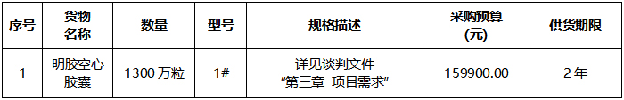 广西中医药大学附属瑞康医院明胶空心胶囊采购项目竞争性谈判公告