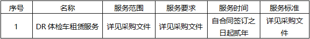 广西国建项目管理有限公司关于健康管理中心DR体检车、24排CT体检车租赁服务项目（GXGJ2025-C0060-S）成交结果公告