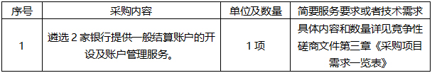 广西建澜项目管理有限公司关于广西中医药大学附属瑞康医院凤岭南医院一般结算账户项目（NN2025-C3-000048-JLN6（重）） 竞争性磋商公告