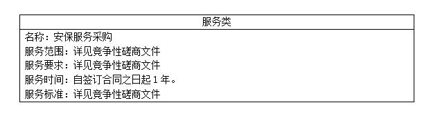 广西国力招标有限公司关于安保服务采购（GXZC2025-C3-001592-GLZB）的成交结果公告