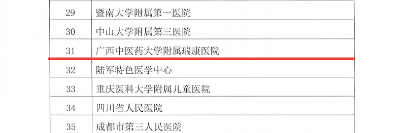 【喜讯】我院体重管理与精准减重中心获批国家级“重点项目单位”