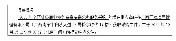 广西国建项目管理有限公司关于2025年全区针灸职业技能竞赛决赛承办服务采购（GXGJ2025-C0143-S）竞争性磋商公告