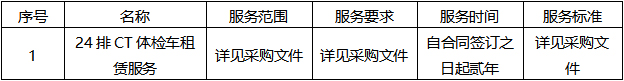 广西国建项目管理有限公司关于健康管理中心DR体检车、24排CT体检车租赁服务项目（B标重2）（GXGJ2025-J0060-S）成交结果公告