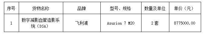  广西建澜项目管理有限公司关于医疗设备采购（十五）（项目编号：GXZC2026-G1-000043-GXJL）中标公告
